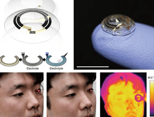 Wireless charging technology for supercapacitor developed in South Korea